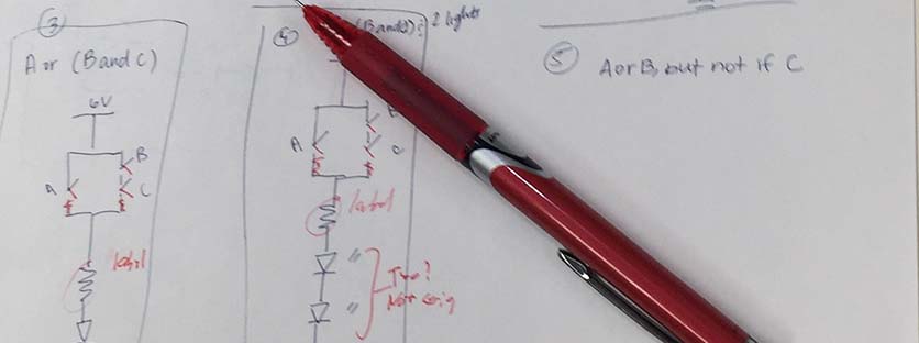 image of a red pen resting on top of corrected homework